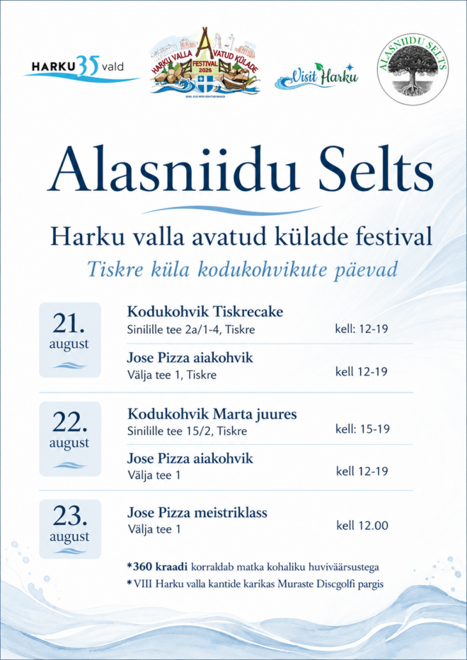 Tiskre küla kodukohvikud